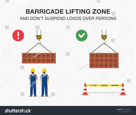 複式吊運|吊運工作安全分享 Lifting Operation Safety Sharing